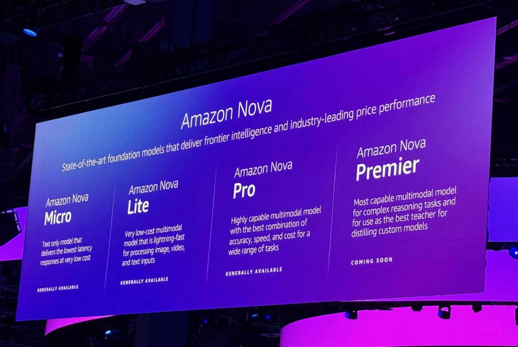 AWS re:invent 25 Amazon Nova